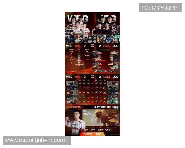 2026电竞新闻深入解析DOTA2巨献中JDG战术的独特魅力与战略布局